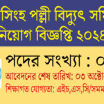 ময়মনসিংহ পল্লী বিদ্যুৎ সমিতি-২ নিয়োগ বিজ্ঞপ্তি ২০২৪